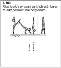Kick Handstand | Balance Beam Situation