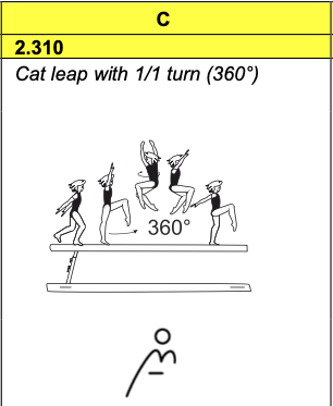 Cat Leap Full | Balance Beam Situation
